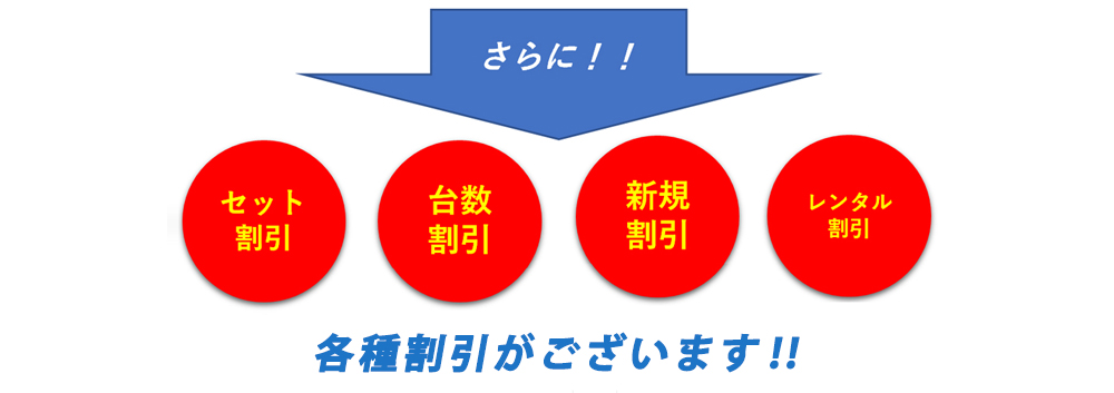 割引